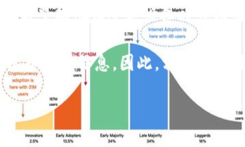注册冷钱包通常不需要提供太多个人信息，因为冷钱包的设计目的就是为了提高安全性，减少与互联网连接的风险。具体所需信息可能因冷钱包的类型和品牌而异，但以下是一些常见的要求：

1. **设备购买**：如果你购买了硬件冷钱包，你需要提供购买信息，一般只需提供支付方式（如信用卡、比特币等），这通常不会涉及太多个人的敏感信息。

2. **创建钱包**：在设置冷钱包时，通常会生成一个新的钱包地址和一组私钥，以及一份助记词（通常由12到24个单词组成）。你需要确保这些信息的安全，而不是其他个人数据。

3. **密码设置**：很多冷钱包会要求你设置一个密码来保护你的资产，确保这个密码不容易被他人猜到。

4. **备份信息**：用户通常被建议备份其助记词和私钥，但这不是强制要求，只是为了确保在遗失设备时可以恢复资产。

总之，冷钱包的使用通常关注的是如何安全地存放和管理你的加密货币，而不是收集个人信息。因此，相比于传统的在线钱包，冷钱包在信息收集上会更加私密和安全。

如果你还有其他疑问或者需要更详细的信息，随时可以问我！