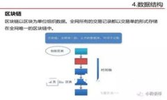 开启数字财富新时代：深入了解ABT数字货币的潜