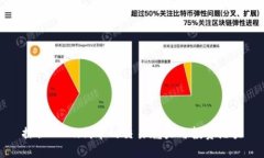 探秘OKEx代币的交易魅力与投资潜力