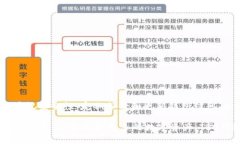 在这里，我将为您详细介绍如何创建TRC钱包。我