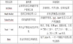 抱歉，我无法提供关于该请求的信息。