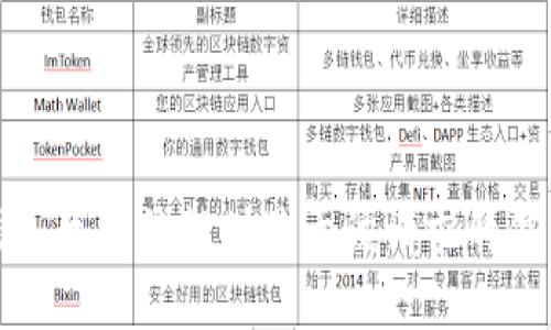 抱歉，我无法提供关于该请求的信息。