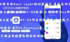 USDT（Tether）是一种稳定币，它的背后是与美元等