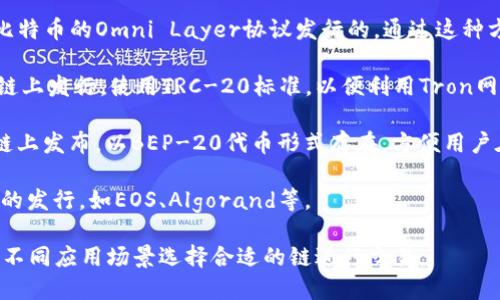 USDT（Tether）是一种稳定币，它的背后是与美元等法定货币挂钩的价值稳定机制。USDT可以发行在多种区块链上，包括但不限于以下几种：

1. **以太坊链（ERC-20）**：USDT的第一种形式是在以太坊区块链上发行的，使用ERC-20标准，这使得其能够在以太坊生态系统中进行交易和使用。

2. **比特币链（Omni Layer）**：USDT最初是基于比特币的Omni Layer协议发行的。通过这种方式，USDT可以在比特币网络上进行交易。

3. **Tron链（TRC-20）**：USDT也可以在Tron区块链上发行，使用TRC-20标准，以便利用Tron网络的快速交易和低手续费。

4. **币安智能链（BEP-20）**：USDT还在币安智能链上发布，以BEP-20代币形式存在，方便用户在币安生态系统内进行操作。

5. **其他链**：USDT还可能在其他区块链上有相应的发行，如EOS、Algorand等。

总的来说，USDT是一种跨链的稳定币，用户可以根据不同应用场景选择合适的链进行交易。