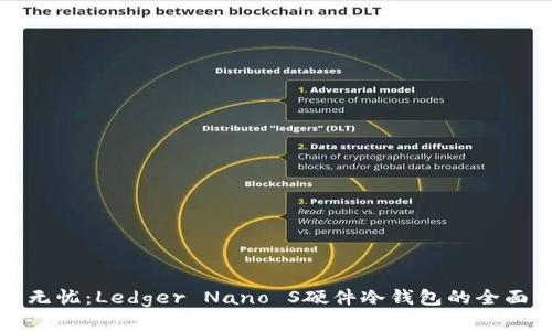 安全无忧：Ledger Nano S硬件冷钱包的全面解析