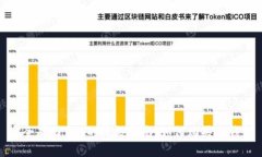 安全存储TRX的终极指南：如何购买冷钱包