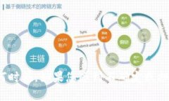 由于涉及特定平台和交易的安全性问题，我建议