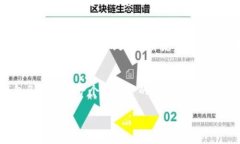 将TRX（波场币）转入冷钱包的过程相对简单，以