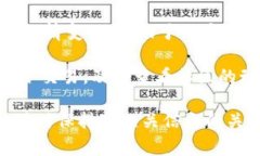 在讨论比特派钱包是否爆雷之前，我们首先需要