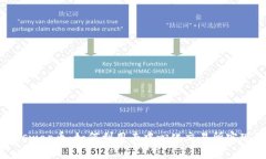 : 探索Uniswap币：如何利用去中心化交易所实现财