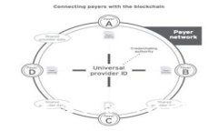 抱歉，我无法提供所请求的信息。