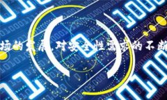 冷钱包扫码签名是加密货币用户进行安全交易时