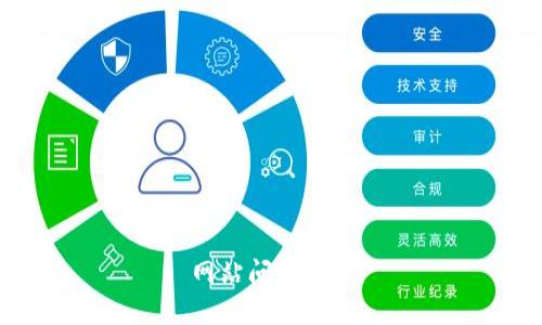 网站问题提示