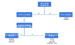 数字货币交易所有很多，其官网网址也各不相同