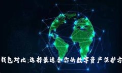 冷钱包对比：选择最适合你的数字资产保护方案