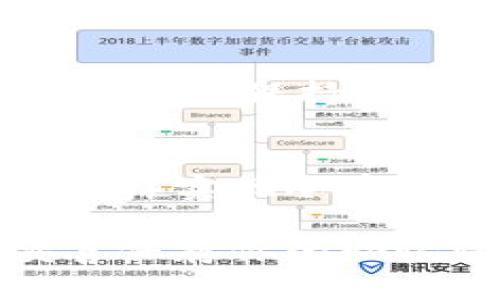 Doge币（Dogecoin）是一种流行的加密货币，它能够在多个冷钱包中存储。冷钱包是指不直接连接到互联网的存储设备，因此被认为是更安全的选择。以下是一些支持Doge币的冷钱包选项：

1. **硬件钱包**：
   - **Ledger Nano S/X**：这两款硬件钱包都支持Doge币，它们通过USB连接到电脑，并提供高度安全的加密存储功能。
   - **Trezor**：另一款知名的硬件钱包，同样支持多个加密货币，包括Doge。

2. **纸钱包**：
   - 纸钱包是将Doge币的私钥和公钥以二维码的形式打印在纸上的一种方式。它不需要任何电子设备，保持离线，理论上可以更安全地存储你的Doge币。

3. **冷存储**：
   - 将Doge币的私钥和相关信息存储在未连接互联网的设备上，比如老旧的电脑或USB驱动器，同样实现冷存储，但需要注意保护这些设备的安全。

在选择冷钱包时，请确保从官方和可信赖的渠道购买或创建，以防止钓鱼攻击和欺诈。此外，确保妥善保存你的助记词和私钥，这些是恢复钱包的关键。如果在使用过程中有任何疑问或不确定，建议向专业人士咨询。