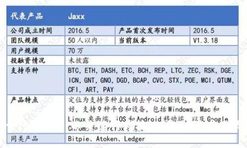 思考一个优质的，以关键词为核心，激励读者行动，放进