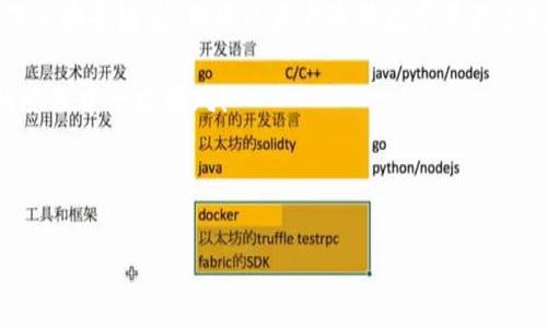 如何安全地将数字货币存放进冷钱包

数字货币的安全储存已经成为每位加密货币投资者的重要课题。冷钱包作为一种存储方式，因为不与互联网连接，常被视为更为安全的选择。今天，我们将一起深入探讨如何将币安全地放入冷钱包。

冷钱包的选择

首先，选择合适的冷钱包非常关键。冷钱包可以有多种形式，如硬件钱包（例如Ledger、Trezor）和纸钱包。硬件钱包通常是小型USB设备，带有加密芯片，可以安全存储密钥；而纸钱包则是将钱包的公钥和私钥打印在纸上，虽然成本低，但其物理性带来了保存上的挑战。

在选择冷钱包之前，了解每种类型的优缺点。例如，硬件钱包的易用性和安全性通常较高，但需要一定的投资；纸钱包则经济，适合长期储存，但容易因水浸、火灾等意外事故而被破坏。

步骤一：设定冷钱包

在购买任何硬件冷钱包之前，一定要从官方渠道获取设备，避免中途被篡改的风险。收到冷钱包后，请务必按照说明书上的指引进行设置。通常需要创建一个(pin码)并备份恢复助记词至安全的地方。

在设置冷钱包时，确保你在信任的环境中进行，例如在安静的家中，而不是公共场所。记下设置过程中的每一步，因为这是确保资产安全的重要环节。

步骤二：获取数字货币

在将币放进冷钱包之前，你需要确保你已在交易所或平台上购买了数字货币。许多用户选择在较大、受信赖的平台上进行交易，如币安、Coinbase等。购买后，可以在这些平台上查看自己的数字资产。

购买完成后，找到交易所提供的“提现”或“转账”功能。此时，确保你有冷钱包的地址。一旦确认冷钱包地址的准确性，就可以将数字币提现到你的冷钱包中了。

步骤三：发送币到冷钱包

输入冷钱包地址时，一定要仔细确认，不要只依赖剪切和粘贴。许多用户在输入时出现错误，导致资产丢失。确保地址的每一个字符都是正确的，尤其是长串的字母和数字。

一旦确认地址无误，就可以在交易所中决定提现金额。建议不要一次性转移所有的资产，可以先进行小额转账以确保一切正常。如果小额转账成功了，就可以进行其他资金的转移。

步骤四：确认交易状态

等待数字货币转入冷钱包后，可以在冷钱包的管理界面中查看余额。通常，转账的速度会因网络繁忙程度而有所不同。你可以通过区块链上的相关查询网站，输入你的冷钱包地址，以确保转账已被记录。

建立安全习惯

存储数字资产，不仅仅是将币放入冷钱包，还需要良好的安全习惯。建议定期备份冷钱包的恢复助记词，保存在安全且独立的地方。切忌将其存在互联网环境中，以防止黑客攻击。

此外，设置强大的密码和双重验证是必要的。即使冷钱包是离线的，趋势依然是许多用户可能会把他们的敏感信息（如助记词）放在可访问的地方，黑客可能会通过社交工程手段获取这一信息。

结束语

将数字货币存放进冷钱包，是保护你数字资产的有力措施。通过选择适当的冷钱包、仔细设置、顺利转账以及定期的安全检查，你可以大大降低数字资产丢失的风险。永远牢记，安全存储是每一位加密货币持有者的责任。

无论这是你新手的第一步，还是你作为老手的日常操作，保持警觉与安全意识永远不会过时。祝你在数字货币的旅程中一路顺风！

guaijanci数字货币, 冷钱包, 安全储存/guajianci 

注：以上内容为示例，实际操作中请务必谨慎并独立验证操作的安全性。