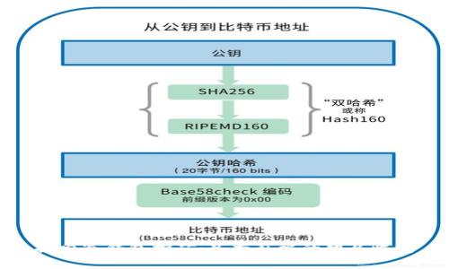探索冷钱包挖矿：冬季薪水的智慧收获