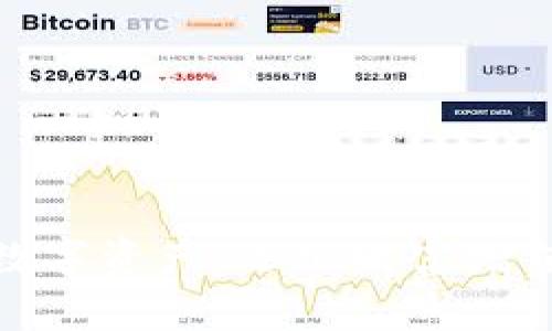 迅速导入数字资产，迈出财富增值的第一步