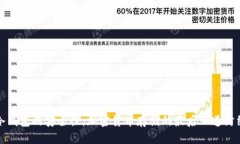 冷钱包的安全性：加密货币存储的最后一道防线