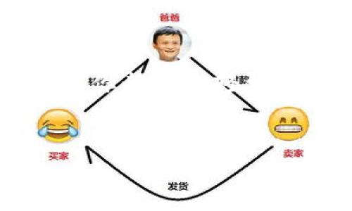 如何快速联系比特派人工客服热线

在数字货币日益流行的今天，比特派（Bitpie）作为一款备受欢迎的钱包应用，为用户提供了便捷的服务和安全的存储解决方案。然而，在使用过程中，用户难免会遇到各种问题，这时，及时联系人工客服成为了解决问题的关键。本文将详细介绍比特派客服的联系方法，帮助你快速找到解决方案。

了解比特派客服的服务范围

首先，在联系比特派客服之前，我们有必要了解一下他们的服务范围。比特派客服主要为用户解决以下几类问题：
ul
  li账户安全与恢复/li
  li交易问题，包括转账失败、订单延迟等/li
  li技术支持，帮助用户解决软件使用中的困难/li
  li产品信息咨询，了解比特派的新功能和更新/li
/ul

掌握了这些后，你可以在联系之前，明确地表达自己的需求，提高沟通的效率。

联系比特派人工客服的步骤

如今，比特派为用户提供了多种联系人工客服的方式，以下是几种常见的方法：

h41. 客服热线电话/h4
比特派提供热线电话，这是最直接的联系方法。用户可以拨打客服热线，直接与客服人员沟通。在拨打前，请准备好你的问题和相关资料，以便客服提供针对性的帮助。

h42. 在线客服系统/h4
比特派的官方网站通常会有在线客服功能。用户可以在网站的右下角找到聊天窗口，与客服实时交流。这种方式方便快捷，适合处理一些常见问题。

h43. 社交媒体渠道/h4
比特派也在社交媒体上拥有官方账号。用户可以通过微博、微信公众号等平台发送私信或评论来获得帮助。社交媒体的互动性使得问题的响应更为及时。

h44. 电子邮件支持/h4
如果你的问题较复杂，或者希望有书面记录，可以选择给比特派发送电子邮件。在邮件中详细描述你的问题，附上必要的截图或资料，客服会尽快回复。

提升客服沟通的技巧

为了提高与比特派客服沟通的效率，除了选择合适的联系方式，还可以根据以下技巧来提升你的沟通质量：

ul
  listrong清晰表达问题：/strong在电影《追梦赤子心》中，理想和目标的执着让人感动。和客服通话时，要尽量清晰简洁地表达问题，避免不必要的绕弯。/li
  listrong提供详细信息：/strong就像古代名将曹操在出征前充分侦察敌情一样，用户在联系客服时，准备好相关账户信息、错误提示等具体资料，可以帮助客服更快定位问题。/li
/ul

总结

无论你在使用比特派的过程中遇到什么问题，及时联系客服是解决问题的有效途径。通过热线、在线客服、社交媒体或电子邮件等多种方式，你都可以轻松联系到专业的人工客服，获得所需的帮助。希望通过本文的分享，能够帮助到每一位比特派用户，安全、便捷地享受数字货币的魅力。

比特派客服, 联系人工客服, 热线电话/guanjianci
迅速联系比特派人工客服热线，轻松解决你的疑惑