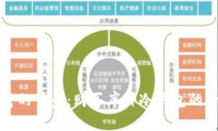 保卫数字财富的堡垒：购买库神冷钱包的必要性