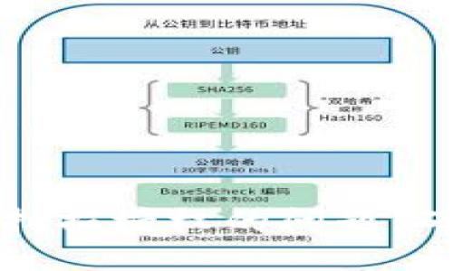 如何解决冷钱包无法扫描授权的问题，确保你的数字资产安全