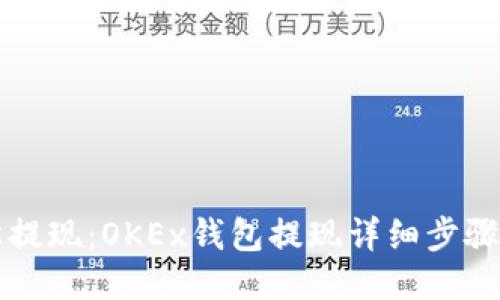 轻松提现：OKEx钱包提现详细步骤指南