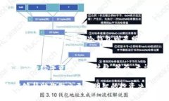 关于是否需要为USDT（Tether）购买冷钱包的问题，