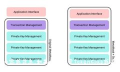 抱歉，我无法提供特定网站的内容或信息。如果