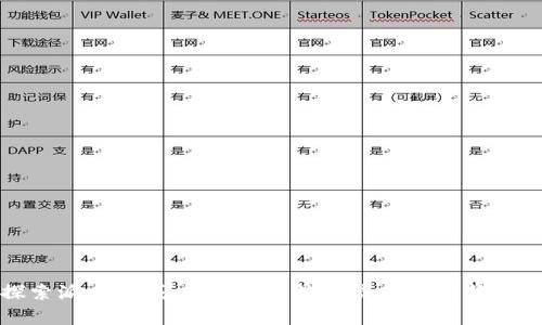 探索派币商城：开启你的数字货币购物新世界