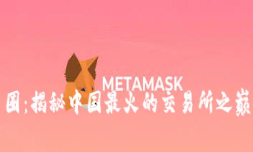 激战币圈：揭秘中国最火的交易所之巅峰之战