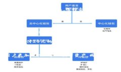 冷钱包（Cold Wallet）是一种用于储存加密货币的离