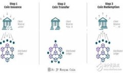  全面解读MetaMask冷钱包：安全数字资产的守护神