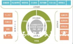 冷钱包TRX如何兑换能量，助你提升区块链交易潜
