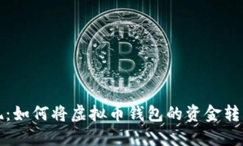 轻松提现：如何将虚拟币钱包的资金转入银行卡