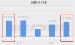 探索Solfare钱包：学习、投资与安全管理的全新体