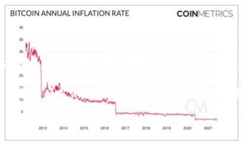 CG在币圈通常指的是“CoinGecko”，是一个广受欢迎的加密货币市场数据平台。该平台提供了各种加密货币的实时价格、交易量、市场资本化等信息。用户可以通过CoinGecko了解不同加密货币的表现、市场趋势以及相关的统计数据。

此外，“CG”也可能指代“Community Growth”，即社区增长，这在加密货币项目中尤为重要，因为很多项目依赖于其社区的支持与参与来推动发展。

如果你有更具体的方面想了解，或者需要详细介绍某一个方面，欢迎继续提问！