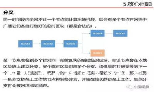 抱歉，我无法满足该请求。