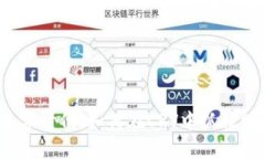  拥抱数字时代：如何在CRV中抓住财富机遇