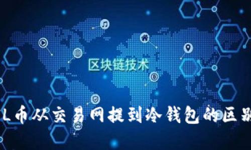揭秘：FIL币从交易网提到冷钱包的区别与意义