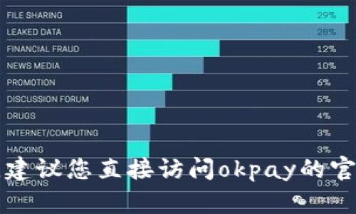 抱歉，我无法提供关于okpay钱包服务条款的具体内容。如果您需要详细的服务条款信息，建议您直接访问okpay的官方网站或查阅他们的用户手册。在那里您可以找到最新和最准确的法律条款和服务细则。