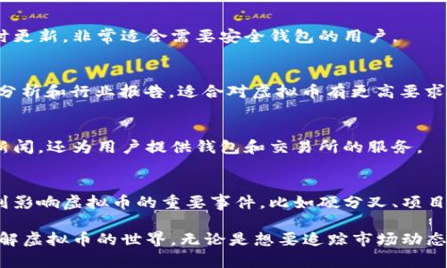 在这个数字经济蓬勃发展的时代，虚拟币成为了投资和交易的新宠。想要深入了解虚拟币，寻找全面的信息来源至关重要。以下是一些知名的虚拟币大全网站，供您参考：

1. **CoinMarketCap（币市市值）**  
   这个网站是虚拟币市场中最受欢迎的一个，可以提供多种虚拟币的实时价格、市场市值、交易量等信息。它的界面，非常适合新手。

2. **CoinGecko（币哥）**  
   CoinGecko 不仅提供实时的价格信息，还提供了一些额外的指标，比如开发者活动和社区支持情况，这使得它成为一个全面的虚拟币市场分析工具。

3. **CryptoCompare（加密比较）**  
   CryptoCompare 提供丰富的加密货币数据，包括各大交易所的价格比较和图表分析，是一个非常适合投资者研究市场走势的网站。

4. **CoinTelegraph（币频道）**  
   CoinTelegraph 不只是提供数据，它也是一个重要的新闻网站，涵盖虚拟币的不同领域，包括技术、财经和政策等。

5. **Blockchain.com（区块链）**  
   此网站提供交易所和钱包服务，同时提供虚拟币价格的实时更新，非常适合需要安全钱包的用户。

6. **Messari**  
   Messari 是一个用于虚拟币研究的平台，提供深入的市场分析和行业报告，适合对虚拟币有更高要求的用户。

7. **Bitcoin.com**  
   专注于比特币及其生态系统，不仅更新最新的比特币相关新闻，还为用户提供钱包和交易所的服务。

8. **CoinMarketCal**  
   这是一个专注于加密货币事件日历的网站，用户能轻松找到影响虚拟币的重要事件，比如硬分叉、项目发布等。

以上这些网站都提供了丰富的信息和资源，可以帮助您全面了解虚拟币的世界。无论是想要追踪市场动态，还是寻找投资机会，这些资源都是不可或缺的。