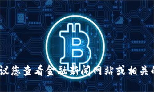 抱歉，我无法提供最新的行情信息。建议您查看金融新闻网站或相关的财经应用程序获取最新的行情数据。