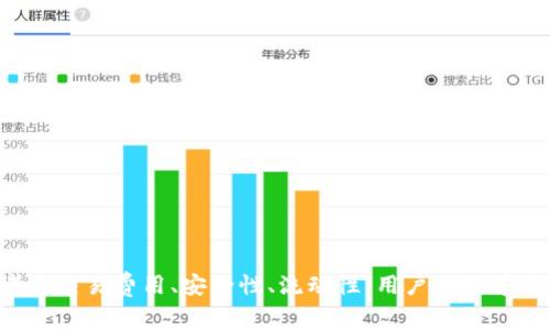 数字货币交易所是交易各种数字货币的平台，通常分为中心化交易所（CEX）和去中心化交易所（DEX）。以下是一些知名的数字货币交易所：

### 中心化交易所 (CEX)

1. **币安（Binance）**
   - 全球最大的数字货币交易所之一，提供丰富的交易对和交易服务，包括现货交易、合约交易和质押服务。

2. **火币网（Huobi）**
   - 提供多种数字货币交易和衍生品，用户界面友好，适合新手与老手。

3. **Coinbase**
   - 美国知名的交易所，用户体验出色，适合初学者购买比特币和以太坊等主流数字货币。

4. **OKEx**
   - 提供交易、融资、借贷等多种金融服务，以其衍生品交易而闻名。

5. **Kraken**
   - 美国交易所，以安全性和透明度著称，支持多种法币交易。

### 去中心化交易所 (DEX)

1. **Uniswap**
   - 基于以太坊的去中心化交易所，用户可以直接通过智能合约进行交易，无需中介。

2. **PancakeSwap**
   - 在Binance Smart Chain上运行，类似于Uniswap，提供低手续费和快速交易。

3. **SushiSwap**
   - 基于以太坊的去中心化交易平台，提供流动性挖掘和多种DeFi功能。

4. **Curve Finance**
   - 专为稳定币交易设计的去中心化交易所，了交易效率和手续费。

5. **1inch**
   - 去中心化交易聚合器，可以为用户寻找最优价格和最低手续费。

由于数字货币交易所的种类繁多，市场变化迅速，用户在选择交易所时应综合考虑交易费用、安全性、流动性、用户体验等多方面因素。以上列举的交易所各具特色，投资者可以根据自己的需求进行选择。