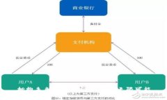 拥抱未来数字财富：OK币的无限可能