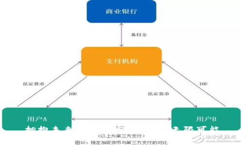 拥抱未来数字财富：OK币的无限可能