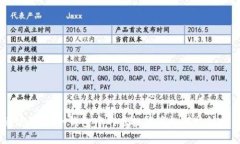 解锁未来：冷钱包中的虚拟货币如何畅快交易