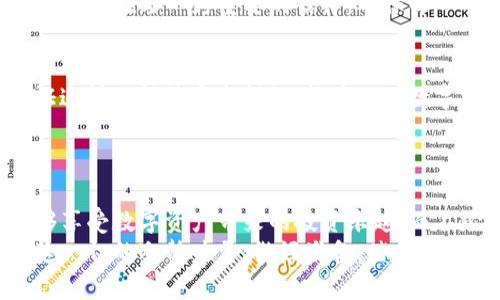 jiaotou如何选择安全的TP冷钱包，确保你的数字资产安全/jiaotou
TP冷钱包, 数字资产, 安全性/guanjianci

引言：数字资产的安全战役
在当今这个数字化迅速发展的时代，虚拟货币以及数字资产逐渐成为人们投资、交易的新宠。随着越来越多的人涌入这个充满机遇的市场，数字资产的安全问题也日益突出。而在这场安全的战役中，冷钱包如同一座坚不可摧的堡垒，保护着你的资产不受黑客的侵犯。

什么是TP冷钱包？
TP冷钱包，作为一种安全储存数字货币的工具，能够有效地避免在线交易中带来的风险。想象一下，将你珍贵的数字资产封存于一个隐秘的地下室，远离任何可能的盗贼；而这正是TP冷钱包所能带来的安全感。在这个冷钱包中，所有的私钥都不与互联网连接，极大地降低了黑客攻击的风险。

为何选择TP冷钱包？
随着诸多钱包的出现，如何选择一个可靠的冷钱包显得尤为重要。TP冷钱包因其独特的安全性和友好的用户体验而受到广泛青睐。它不仅支持多种主流数字货币，还具备直观的界面和便捷的操作方式，使得即使是初学者也能快速上手。
更为重要的是，TP冷钱包在安全性上的付出似乎是成比例的。例如，它采用了先进的加密技术，将你的私钥安全地存储在硬件中。这种防护层如同一道坚固的城墙，有效抵挡来自外界的恶意攻击。

如何下载TP冷钱包？
下载TP冷钱包的过程十分简单，却也极具重要性。首先，你需要访问官方的TP冷钱包网站。在这扇虚拟大门后面，藏着一片安全而宁静的数字海洋。你可以根据你的操作系统来下载对应的版本，无论是Windows、Mac还是Linux，TP冷钱包都能为你提供相应的支持。
在下载之前，确保你的网络连接是安全的，尽量避免使用公共Wi-Fi网络。此外，访问官网时要核实URL，以防假冒网站。在你点击下载链接后，耐心等待系统自动完成下载，今后你便能拥有一个安全的资产储存空间。

设置TP冷钱包的步骤
下载完成后，接下来的步骤同样重要。首次运行TP冷钱包时，它会提示你创建一个新钱包。在这个过程中，你将设置一个强密码，确保只有你能进入这个数字“保险箱”。仔细选择一个独特且难以破解的密码，就像在为你的房子装上一扇坚固的门。
与此同时，TP冷钱包会生成一个恢复助记词，这就像是你钥匙的备份。如果将来丢失了访问权限，这组助记词将帮助你轻松找回资产。在记录下这个助记词时，务必保持专注，切勿泄露给任何人，就如同你不会随便让他人知道自己家里的钥匙摆放在哪里。

使用TP冷钱包进行交易
使用TP冷钱包进行交易是一种便捷而又安全的选择。在你需要转账时，只需将目标地址粘贴进钱包，并确认交易信息。整个过程如同在写一封重要的信件，确保每一个细节无懈可击。在确认无误后，点击发送，待会儿便可欣赏到自己交易成功的喜悦。

保养你的冷钱包
冷钱包的安全并非一劳永逸，定期的维护与监测也至关重要。定期检查钱包的安全性，确保软件保持最新版本。像启用二次验证这样的额外安全措施，能为你的数字资产提供更坚实的后盾。
此外，切记定期更新你的密码和助记词，以确保即使在你不经意间，在黑暗的网络中潜伏的袭击者也始终无法找到你的财富。

总结：掌握数字时代的安全钥匙
TP冷钱包作为数字资产保护的重要工具，为用户提供了一个可靠、易用的安全储存平台。通过恰当的下载和设置过程，你将能够享受数字资产带来的投资乐趣，而不必时刻担忧安全隐患。未来的道路可能充满变数，但只要掌握了安全的钥匙，便能在这条路上自由驰骋。
设想一下，当你在星空下静静数着自己的数字财富，或许有一天，这些数字的背后会成就你的梦想。TP冷钱包正是帮助你守护这一切的冷静力量。做好准备，踏上这段安全的投资之旅吧！